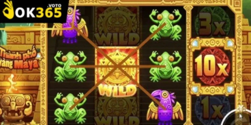 Tăng sức mạnh qua liên minh và phối hợp nhóm